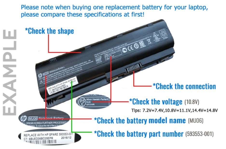How to Find Hp Laptop Battery Model Number